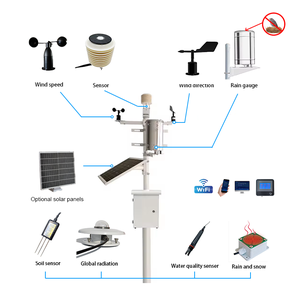 Estación Completa de Monitoreo Agrícola con Sensor de Lluvia, Suelo y <span class=keywords><strong>Clima</strong></span> Lux, Transmisión 4G MQTT Personalizable, Soporte OEM - Product Image 2