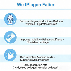 Cápsulas de Colágeno Natural Vegano Antioxidante, Reafirmante y Aclarante de la Piel, 1000MG, para Mujeres Adultas, Marca Privada OEM, Gran Venta - Product Image 5