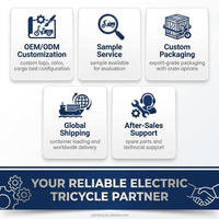 Vélo Électrique Urbain 60V Prix Usine, Batterie Lithium 60V 20AH, Moteur Arrière Intelligent 3 Vitesses, Frein à Tambour et à Disque, Écran LED