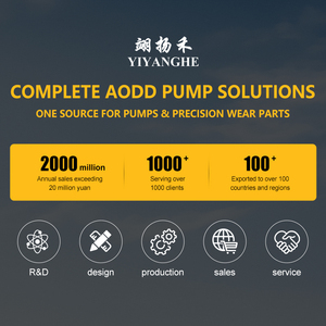 ปั๊มไดอะแฟรมลมแบบพลาสติก 1/2 นิ้ว (13 มม.) ชนิดเดียวกับ <span class=keywords><strong>Wilden</strong></span> <span class=keywords><strong>P1</strong></span> - Product Image 2