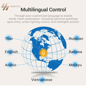 Greentech khách sạn kiểm soát truy cập hệ thống với PC & nhôm xây dựng/mạng có dây tính năng thông minh - Product Image 4