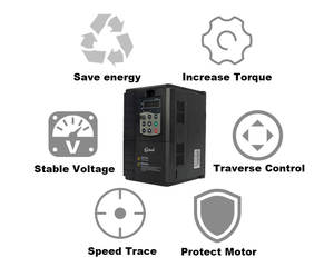 Variador de Frecuencia Variable (VFD) Trifásico de Alto Rendimiento de 5.5~7.5KW con Control Vectorial V/F, Convertidor con Entrada de 380VAC y 0-500Hz - Product Image 4