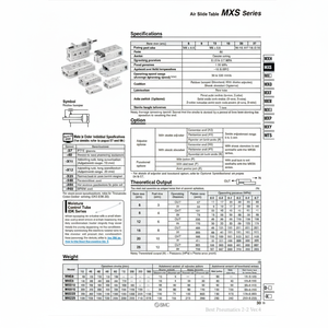 Pièces pneumatiques de MXS8-40AS de table de glissière d'air pneumatique de SMC - Product Image 1