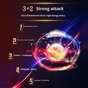 Extratos Animais Populares: Comprimidos Mastigáveis de Ginseng e Chifre de Veado para Homens, Pílulas Nutritivas de Peptídeos de Ostra para a Saúde, Validade de 2 Anos - Product Image 2