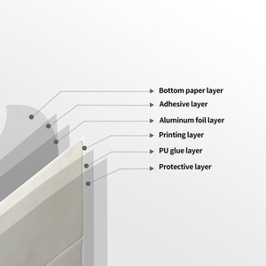 Papel Tapiz Geométrico 3D Moderno al por Mayor para Decoración del Hogar, Nuevo Diseño, Papel Tapiz Autoadhesivo <span class=keywords><strong>con</strong></span> Función Impermeable - Product Image 4