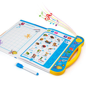 Libros electrónicos sensoriales <span class=keywords><strong>para</strong></span> niños, letras rusas en <span class=keywords><strong>inglés</strong></span>, máquina de aprendizaje de palabras, libro de sonido interactivo, Libro Electrónico de aprendizaje <span class=keywords><strong>para</strong></span> niños pequeños - Product Image 1