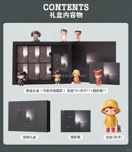 New Arrive Hirono City of Mercy Series Gift Box Mystery Box 6PC Cute Gift Kid Toy <b>Action</b> <b>Figures</b> Birthday Gift - Product Image 3