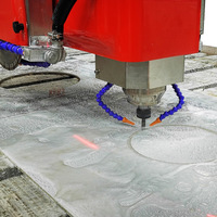 2025 machines Hualong chaudes italie cnc 6 axes pont scie granit marbre dalle coupe fraisage pierre comptoir Machine de traitement