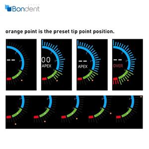 본덴트 에이펙스 로케이터 Wismy Wispex 본덴트 엔도 모터 또는 UDG 근관 모터 CE 및 ISO13485 승인 치과 장비에 가장 적합 - Product Image 4