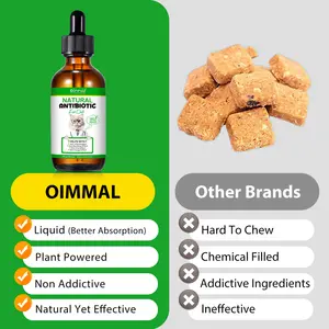 Oimmal 60ml Natural Antibiotics For Cats Antibacterial And Inflammatory Drops Anti Viral Anti Fungal Liquid Supplements For Cats