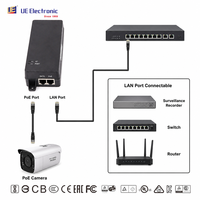 Injecteur PoE de bureau 24W 35W 54W 90W 19V 48V 54V 56V 10/100 Mbps pour caméra IP, routeur Wi-Fi, vidéosurveillance