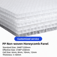 Panneau composite en nid d'abeille PP recouvert de tissu haute résistance, matériaux alternatifs pour les importateurs de coques de robots de livraison sur campus