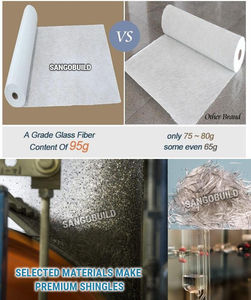 <span class=keywords><strong>Bardeaux</strong></span> de toiture en fibre de verre colorés, imperméables, bitumineux et laminés, design moderne, échantillon gratuit - Product Image 6