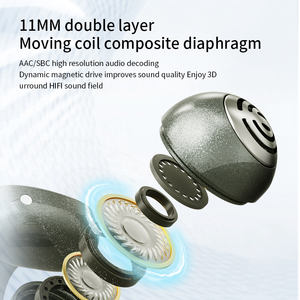 Vente <span class=keywords><strong>en</strong></span> <span class=keywords><strong>gros</strong></span> d'<span class=keywords><strong>écouteur</strong></span>s à suppression de bruit à double microphone <span class=keywords><strong>Écouteur</strong></span>s à oreille à affichage numérique <span class=keywords><strong>avec</strong></span> batterie et utilisation au <span class=keywords><strong>bureau</strong></span> pour mobile/ordinateur portable - Product Image 5