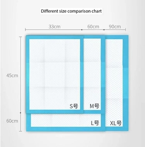 SinSky Portable <strong>Dog</strong> <strong>Pee</strong> <strong>Pad</strong> Disposable Indoor Absorbent Convenient <strong>Dog</strong> <strong>Pee</strong> <strong>Pads</strong> No Smell Large Capacity <strong>Pee</strong> <strong>Pads</strong> <strong>for</strong> <strong>Dogs</strong> - Product Image 2