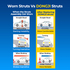 Koil pegas pegas perakitan Struts lengkap depan untuk 2003-2008 untuk <span class=keywords><strong>Mazda</strong></span> 6 Set suspensi 2 Model 172195 - Product Image 6