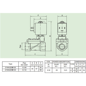 Válvula Solenoide L282B01 ZB10A de 1/2 Pulgada, Normalmente Abierta, Control Eléctrico para Uso Industrial - Product Image 2