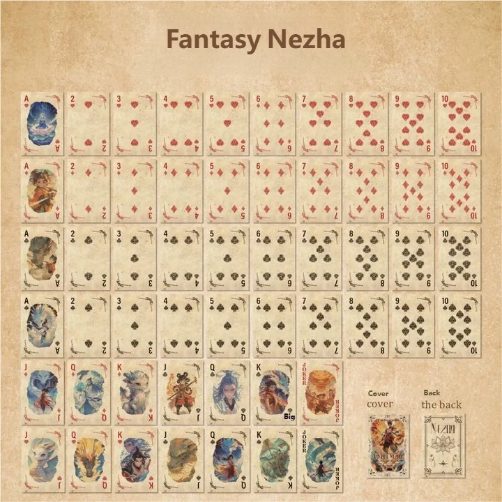 Fantasy Nezha
