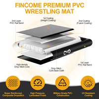 FBSPORT Tapis d'air gonflable personnalisé pour la lutte, la gymnastique et le combat, avec technologie Drop Stitch