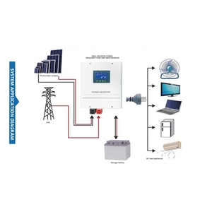 Modified Sine Wave 50/60HZ Solar Inverter <strong>Supplier</strong> Support <strong>LCD</strong>+LED Display Lifepo4 Lithium <strong>Battery</strong> - Product Image 5