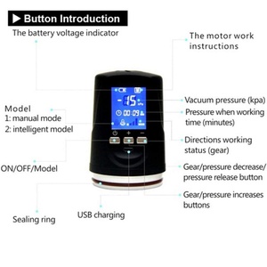 Насос для увеличения пениса - Product Image 4