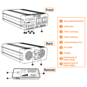 Factory 1000W Pure Sine Wave Power <strong>Inverter</strong> 1000W Peak Power DC 12V <strong>24V</strong> to AC 110V 220V Remote Control Multi-functional Display - Product Image 3