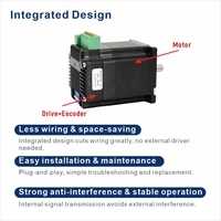 Moteur pas à pas hybride intégré à boucle fermée LEESN IG57E20 2N.m 57MM 3000rpm 60V DC 2 phases avec encodeur 4096 lignes certifié CE