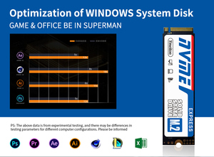 M.2 NVMe PCIe 3.0 Ymeiton Low Speed NVMe 2280 SSD met gebruikte chips 128GB 256GB PCIe 3.0 voor laptop interne solid state drive - Product Image 6
