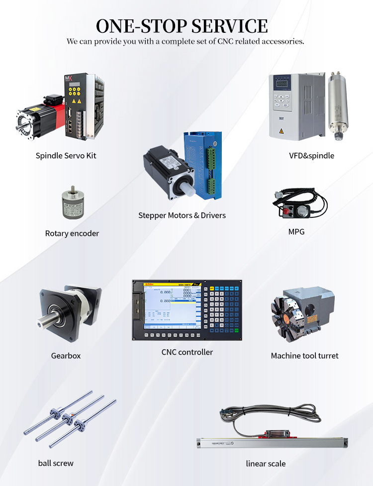 4 Axis CNC Machine Controller SZGH-1080TC for Lathe & Turning