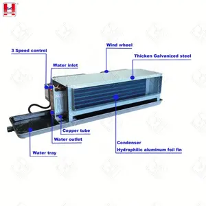 Carrier Wall Mounted Air Conditioner Slim Fan Coil Unit