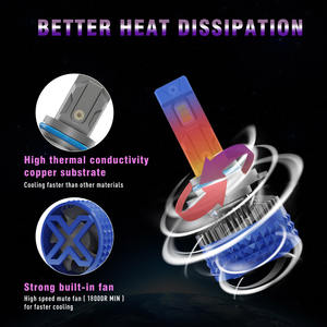 X-7SEVEN OEM ODM 140 Watts LED Phares à LED Chip 3575 25000 Lumens H4 LED Phare <span class=keywords><strong>H1</strong></span> H7 H11 H13 9005 9006 9007 - Product Image 6