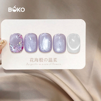 BOKO Nail Art DIY Poudre Fine Crystal Cat's Eye Poudre Effet Magnétique Pigment Fabricant Spot