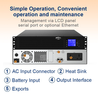 Alimentation sans interruption (ASI) monophasée en rack 2 kVA à double conversion en ligne, 1 kVA, 2 kVA, 3 kVA