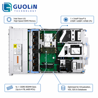 Serveur en rack Dell PowerEdge R570 2U, serveur à faible latence pour le streaming multimédia et les services de données d'entreprise en temps réel