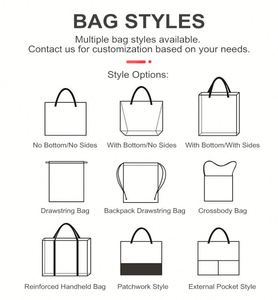 Custom Logo Eco-Friendly Sustainable Blank Bulk Wholesale Personalized Print Durable Shopping <b>Canvas</b> <b>Tote</b> Bag - Product Image 4