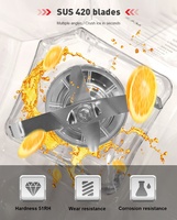 Nieuwe Commerciële Voedselverwerkers Elektrische Chopper Heavy Duty Blender Mixer Blenders En Juicers