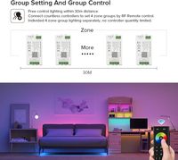 ESann RC03RF RGB/RGBW/RGBCCT Smart Led Strip Light Night Bulb Télécommande 30m Dimmer 2.4G RF Touch Controller