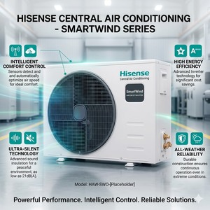 Climatiseur multi-zones, système VRF/VRV compact pour maison avec unités intérieures de type conduit encastré au plafond - Product Image 2