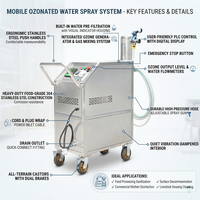 Flygoo O3 Desinfektions-Ozon-Wassers prüh generator für die Landwirtschaft Trauben pflanze zur Entfernung von Schädling und Schimmel