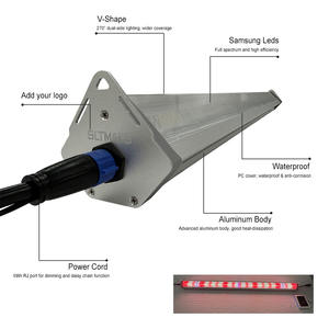 Lampe de <span class=keywords><strong>croissance</strong></span> sous l'auvent 120W 150 Watts Éclairage latéral supplémentaire sous la couronne de l'<span class=keywords><strong>arbre</strong></span> - Product Image 5