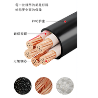 Kupfer-Stromkabel PVC-Isoliert 5-adrig 70mm 0,6 KV YJV Modell für Gebäude