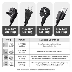 Công nghiệp thép không gỉ bột <span class=keywords><strong>sheeter</strong></span> điều chỉnh độ dày thương mại Nhà Bếp thiết bị nướng bánh bột con lăn - Product Image 5