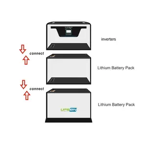 5kwh 10kwh Solar Home Energy Storage System Power Station Generator All In 1 Inbuilt Hybrid Inverter And LiFePO4 Battery Pack