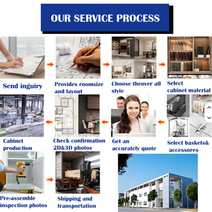 เฟอร์นิเจอร์ห้องนอนแบบมินิมอลและหรูหราจาก <span class=keywords><strong>Ihome</strong></span> ตู้เสื้อผ้าแบบวอล์คอินทำจากไม้ - Product Image 5