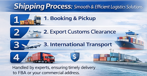 Servicios de Logística de Transporte de Mercancías, Agente de Envío de China a EE. UU., México, Australia, Canadá, Envío DDP con Seguro Comercial - Product Image 3