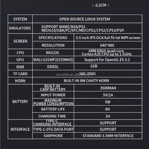 Console <span class=keywords><strong>de</strong></span> jeu portable Air Version R36S 64 Go 15000 <span class=keywords><strong>jeux</strong></span> Écran 3,5 pouces Rétro Classique Lecteur <span class=keywords><strong>de</strong></span> <span class=keywords><strong>jeux</strong></span> vidéo portable <span class=keywords><strong>Jeux</strong></span> vidéo - Product Image 2