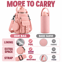 Sac isotherme en polyester avec doublure en aluminium pour bouteille d'eau, avec pochette de transport, idéal pour les voyages – Direct Usine