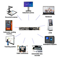 Módulo de Cámara USB Interna para Portátil Hampo de Alta Velocidad CMOS 003-0751-b HD 720P 30fps MJPG/YUV Plug & Play de 1MP