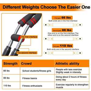 Appareil d'entraînement musculaire en forme de U réglable pour la poitrine, l'avant-bras, les triceps, l'intérieur de la cuisse, l'entraînement musculaire de l'épaule - Product Image 6