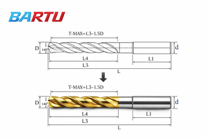 Forets micro HSS revêtus de titane de haute précision Bartu pour le métal |   Jeu de forets hélicoïdaux de 1,0 à 3,0 mm, fabricant OEM - Product Image 2